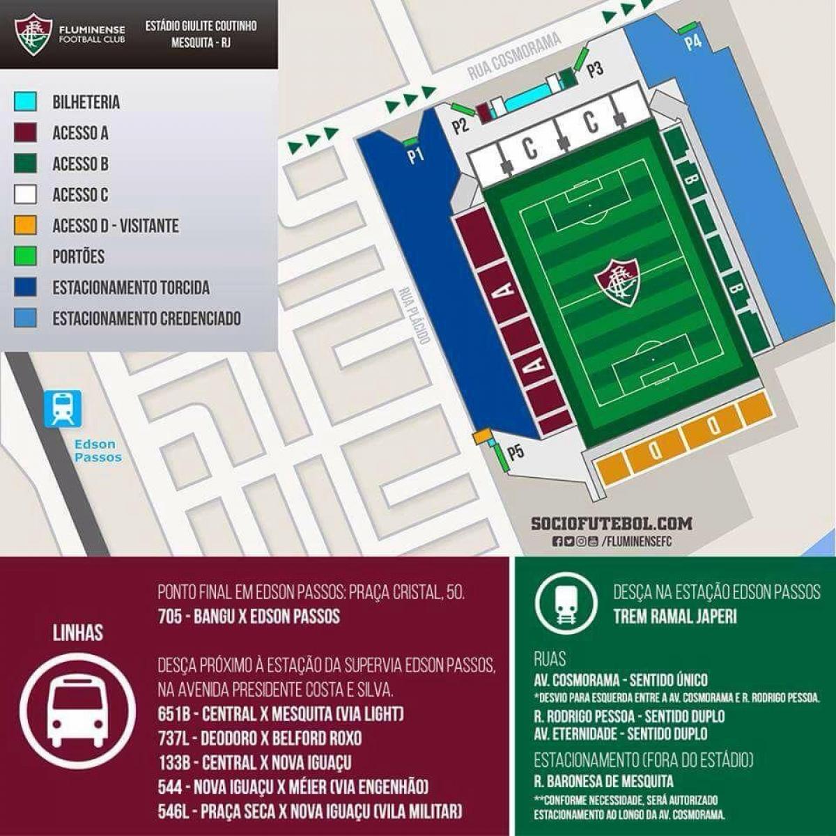 Harta e stadiumit Giulite Coutinho