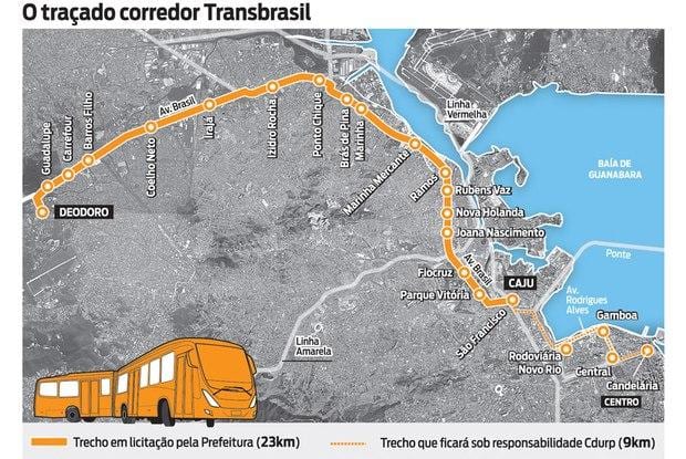 Harta e BRT TransBrasil