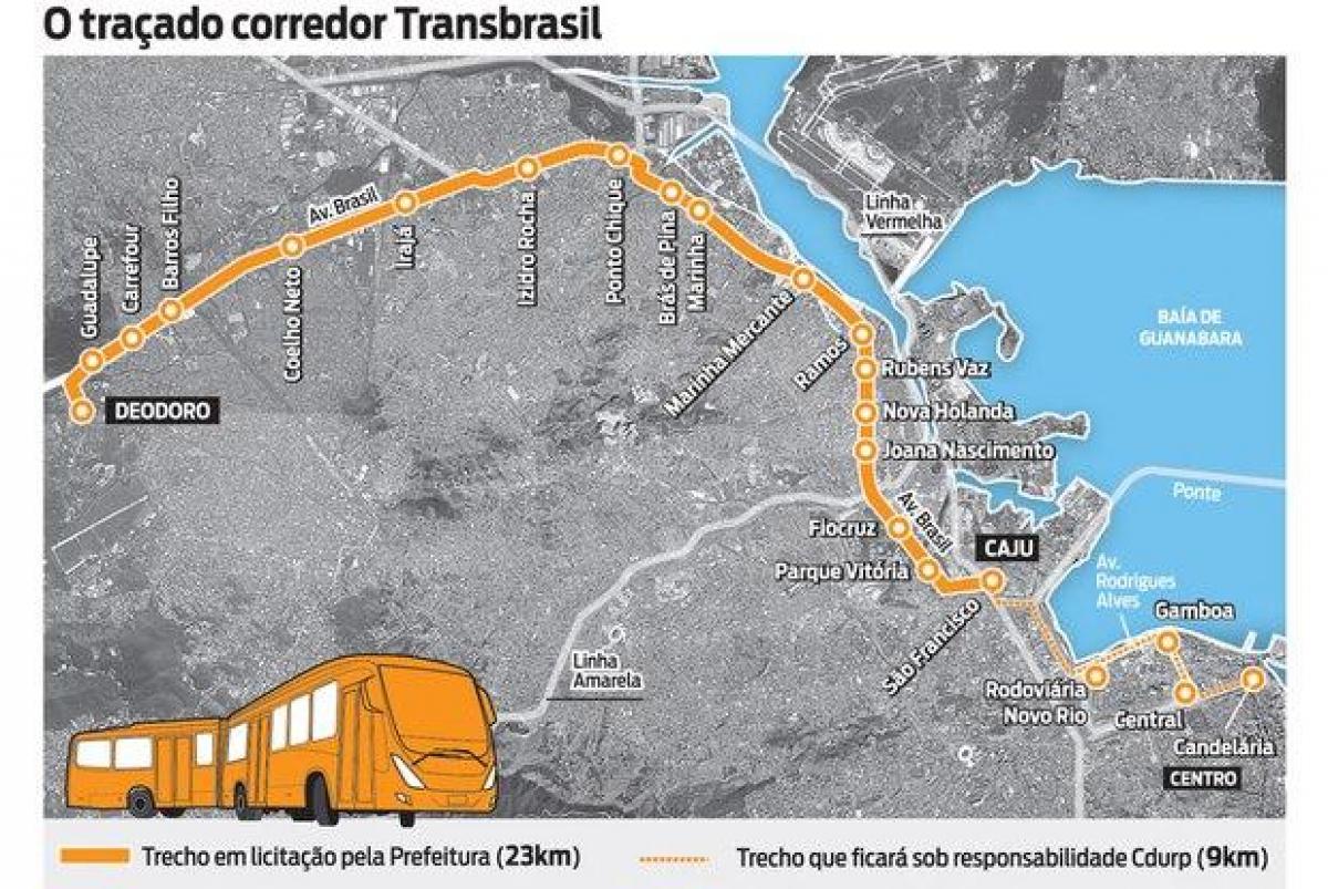 Harta e BRT TransBrasil