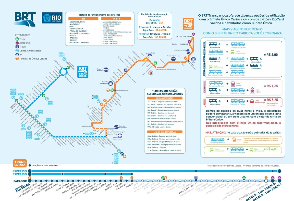 Harta e BRT TransCarioca