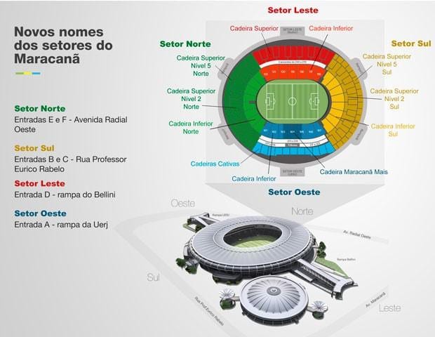 Harta e Maracanã