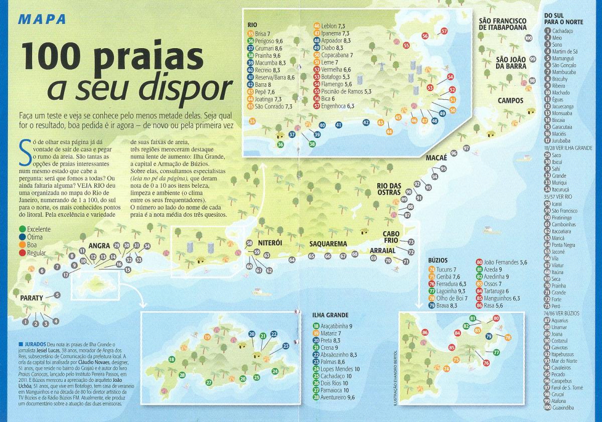 Harta e plazhet e Rio