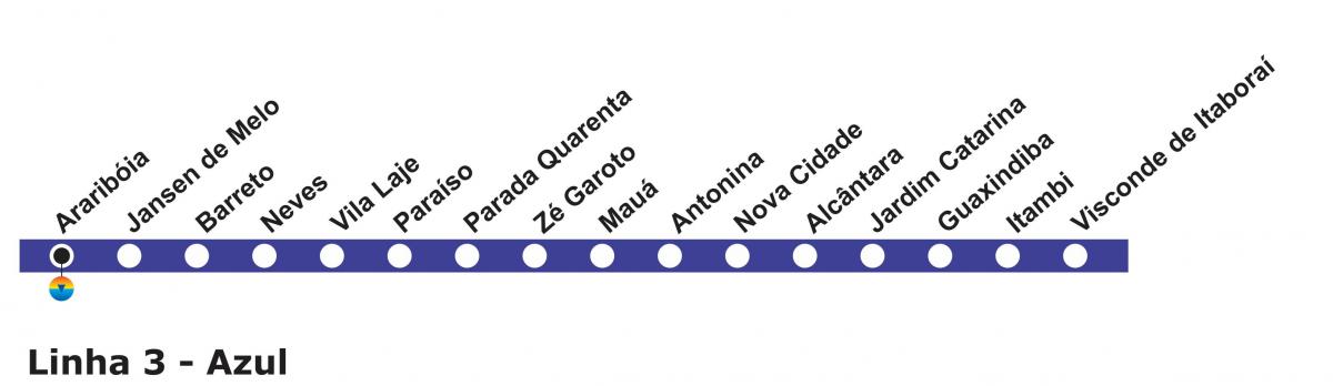 Harta e Rio de Janeiro metro - Line 3 (blu)
