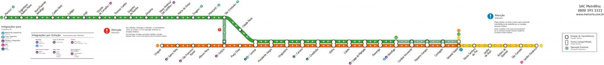 Harta e Rio de Janeiro metro - Linjat 1-2-3