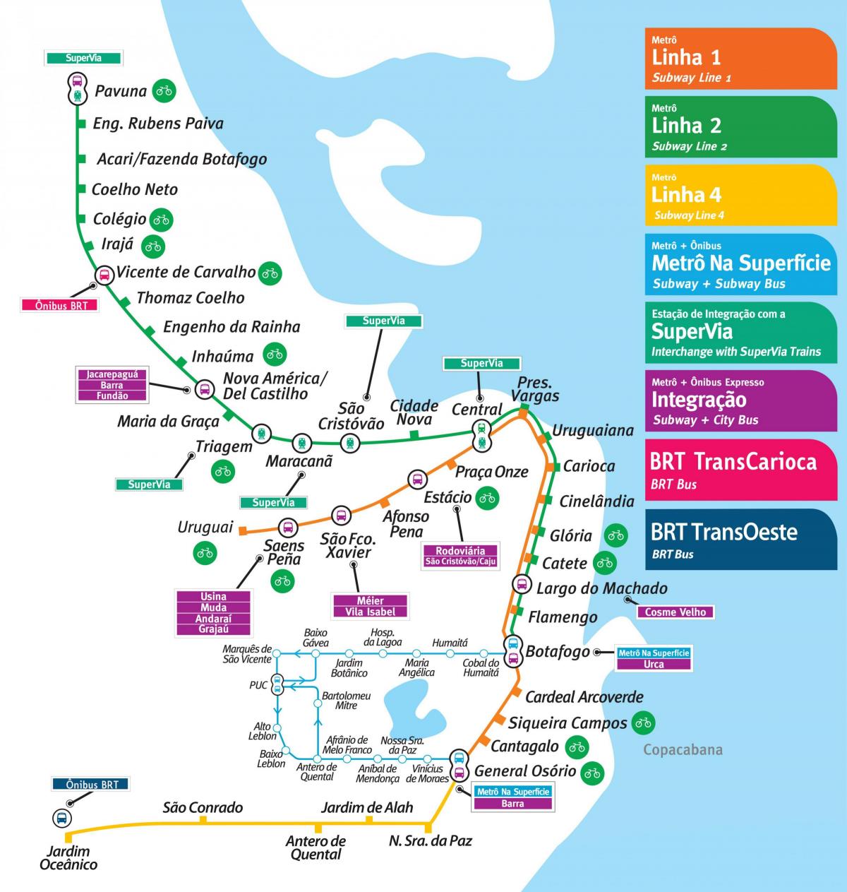 Harta e Rio de Janeiro metro