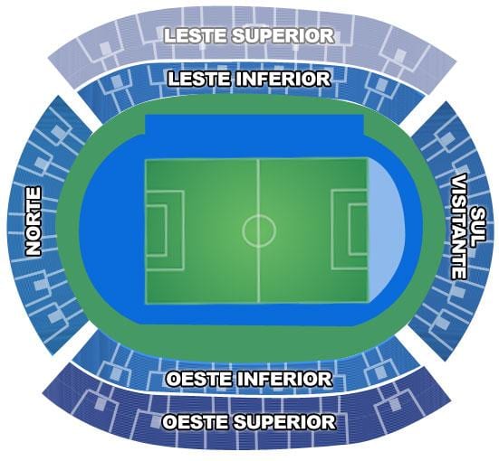 Harta e stadiumit Engenhão secteurs