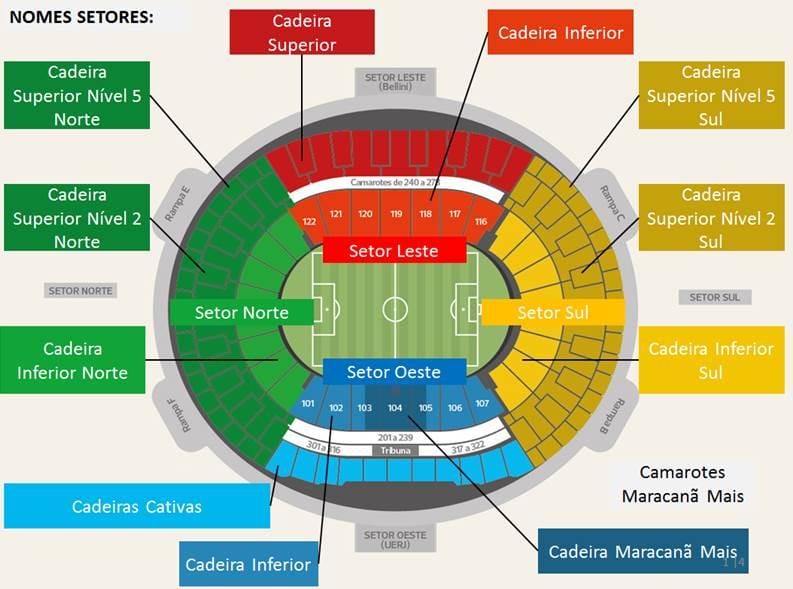 Harta e stadiumit Maracanã secteurs
