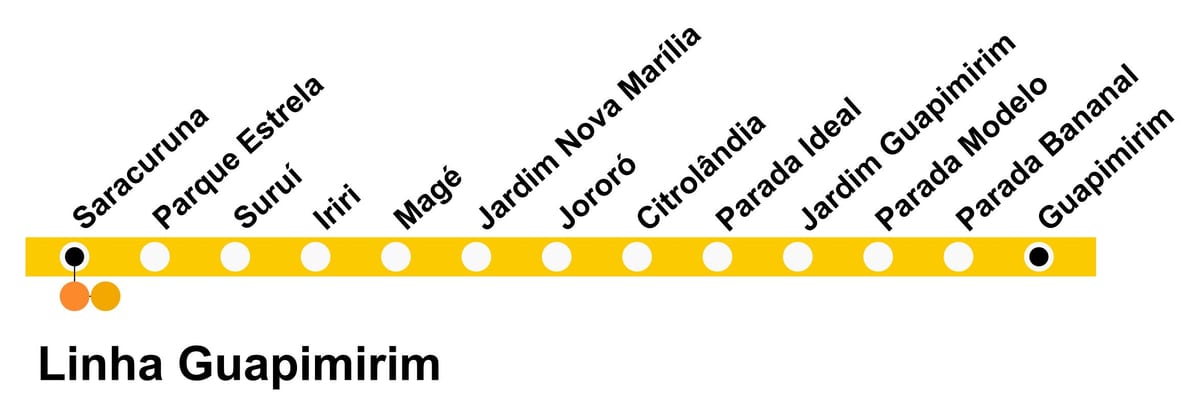 Harta e SuperVia - Line Guapimirim