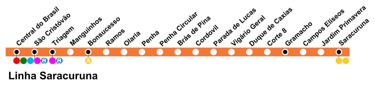 Harta e SuperVia - Line Saracuruna