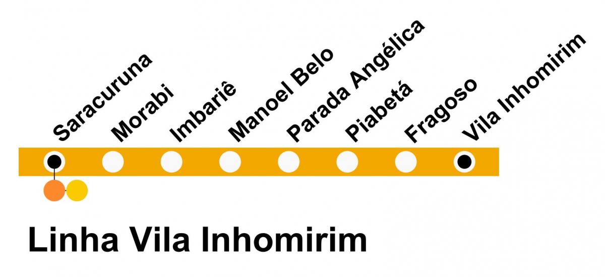 Harta e SuperVia - Line Vila Inhomirim