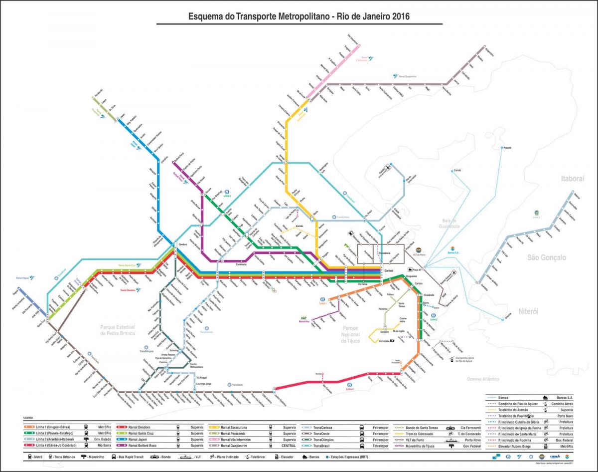 Harta e transportit Rio