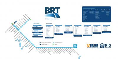 Harta e BRT TransOeste