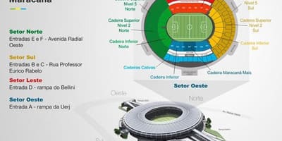 Harta e Maracanã