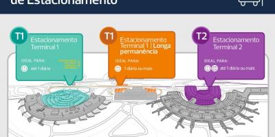 Harta e parking aeroporti Galeão