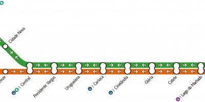 Harta e Rio de Janeiro metro - Linjat 1-2-3