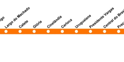 Harta e Rio de Janeiro metro Line 1 (portokalli)