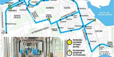 Harta e Rio de Janeiro tramvaj