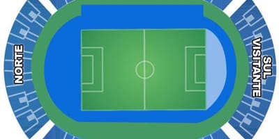 Harta e stadiumit Engenhão secteurs