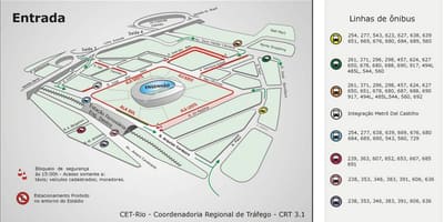 Harta e stadiumit Engenhão transporton