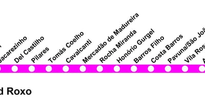 Harta e SuperVia - Line Belford Roxo