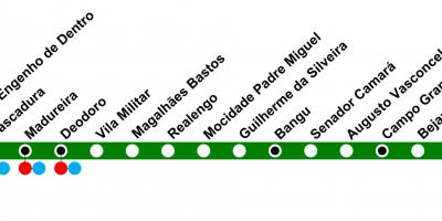 Harta e SuperVia - Line Santa Cruz
