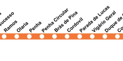 Harta e SuperVia - Line Saracuruna
