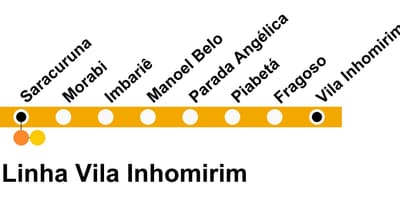 Harta e SuperVia - Line Vila Inhomirim